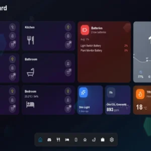 Smart Tech Work