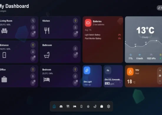 Smart Tech Work