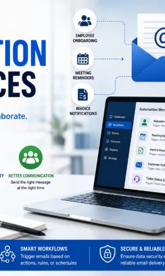 Smart Tech Work