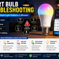 Smart Tech Work