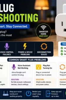 Smart Tech Work