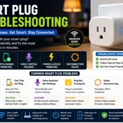 Smart Tech Work