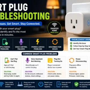 Smart Tech Work