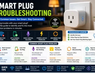 Smart Tech Work