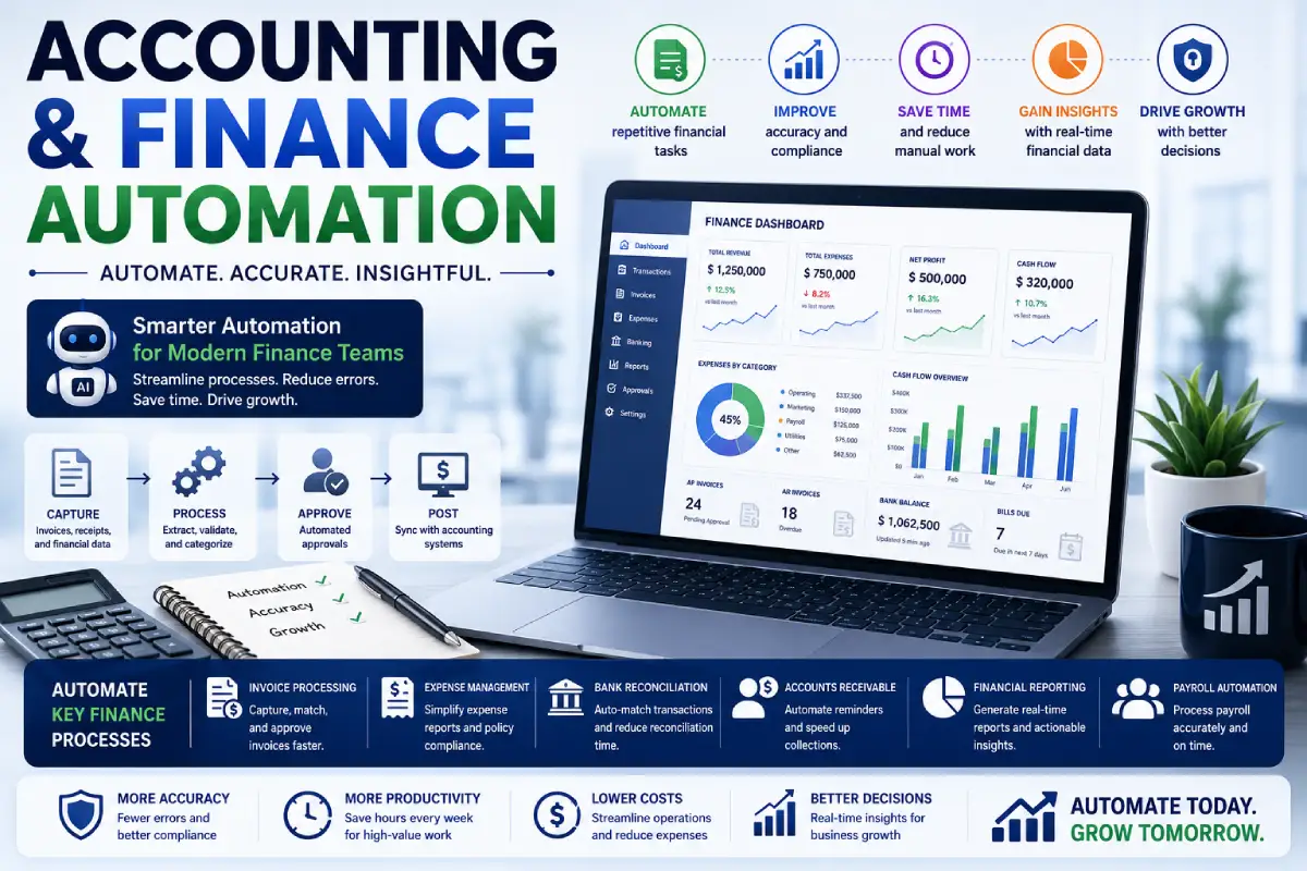accounting and finance automation