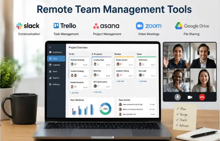 Remote Team Management Tools
