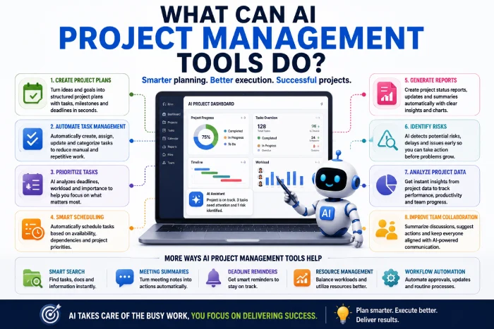 what can ai project management tools do